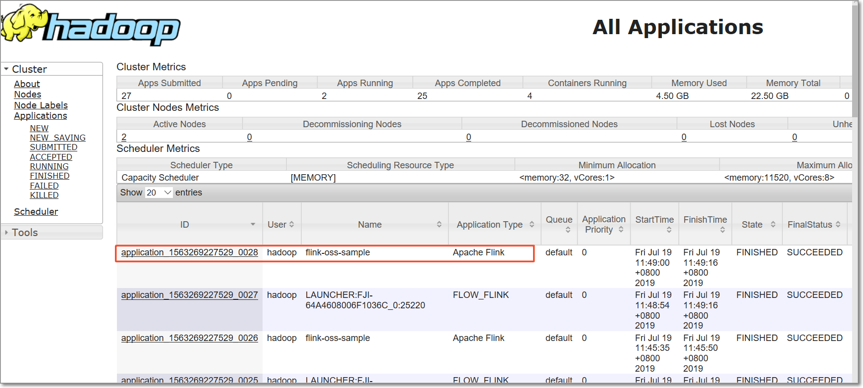 Flink job list in the Hadoop console