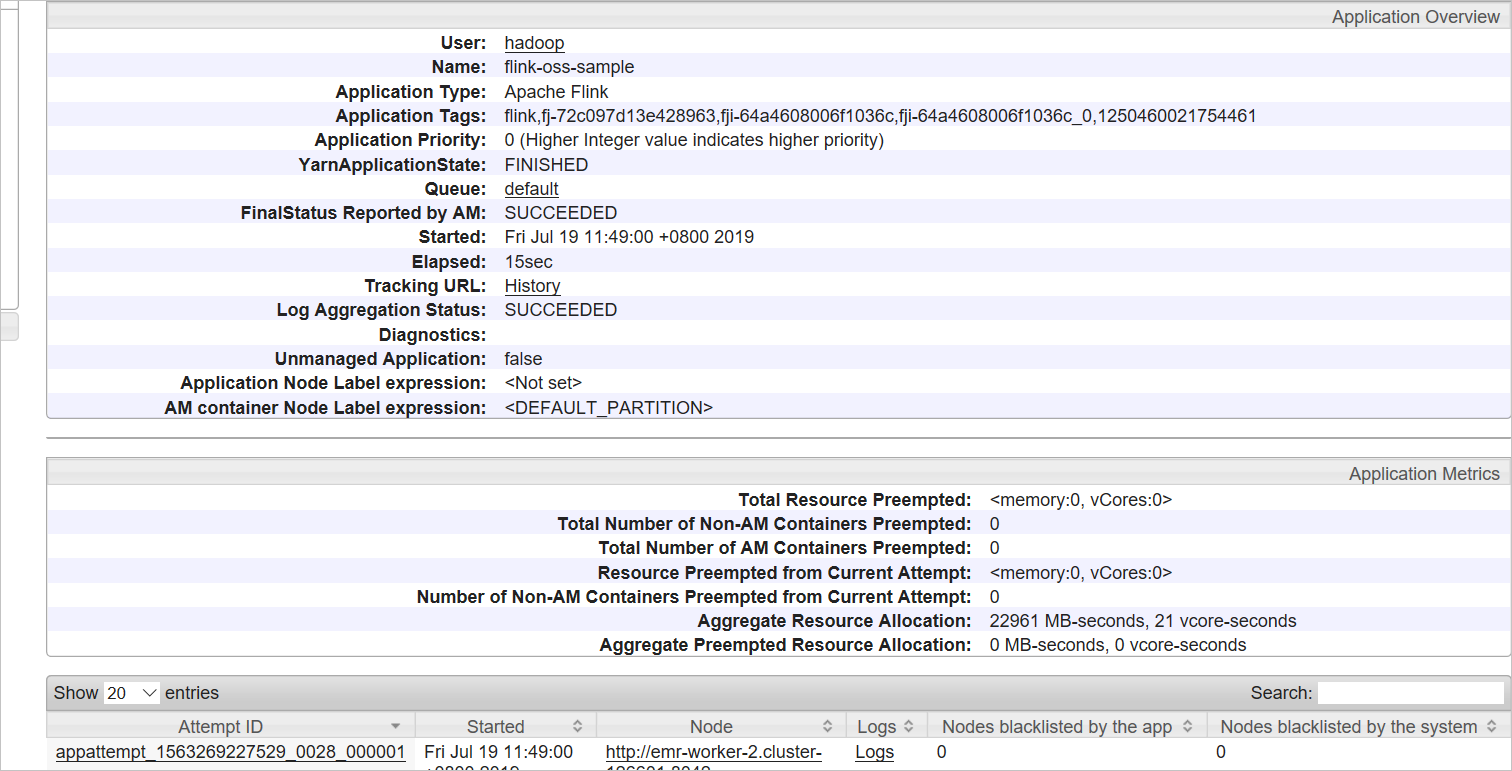 Flink job details in the Hadoop console