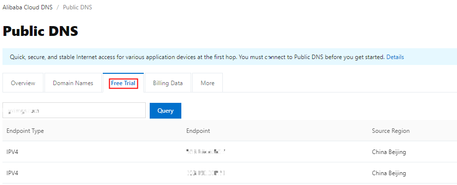 Free Trial tab