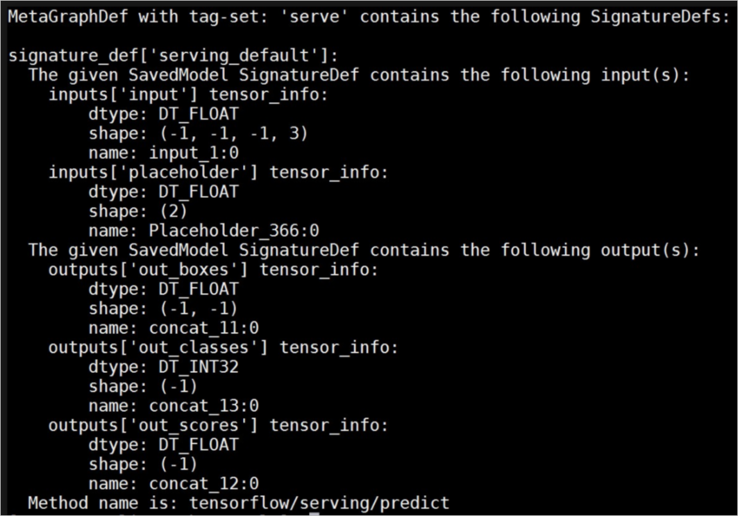 saved_model_cli