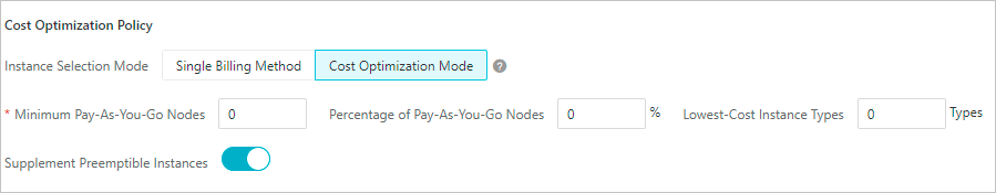 Cost Optimization Mode