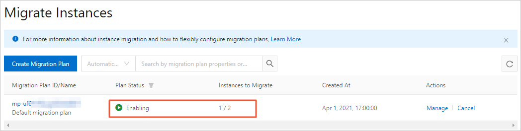 The migration is complete