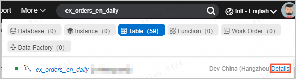 Global search: Details