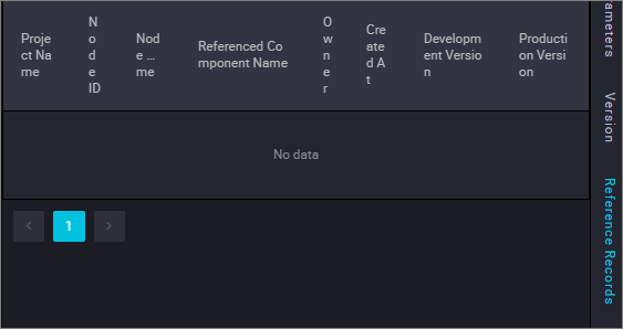 Snippet Nodes tab