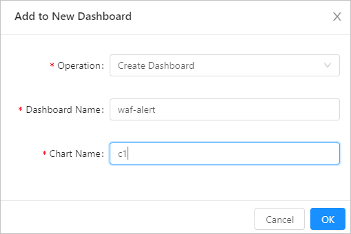 Add to New Dashboard