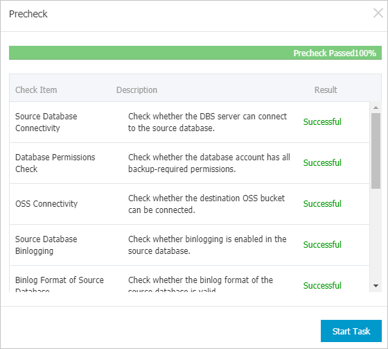 Precheck for logical backup of MySQL data