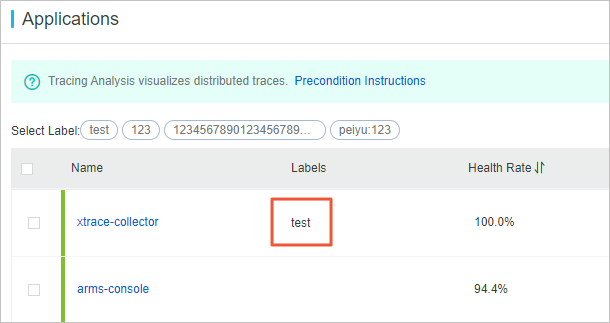 Example of Tags