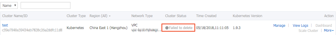 The cluster fails to be deleted
