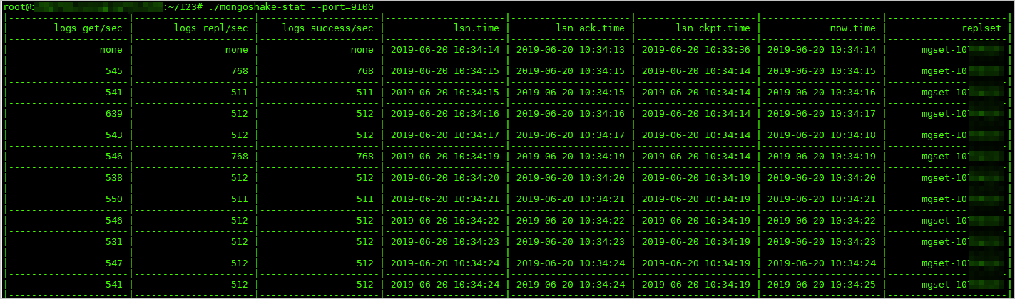 Monitoring output
