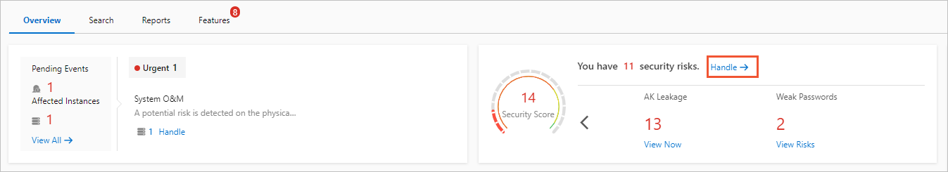 Overall security information of ECS instances