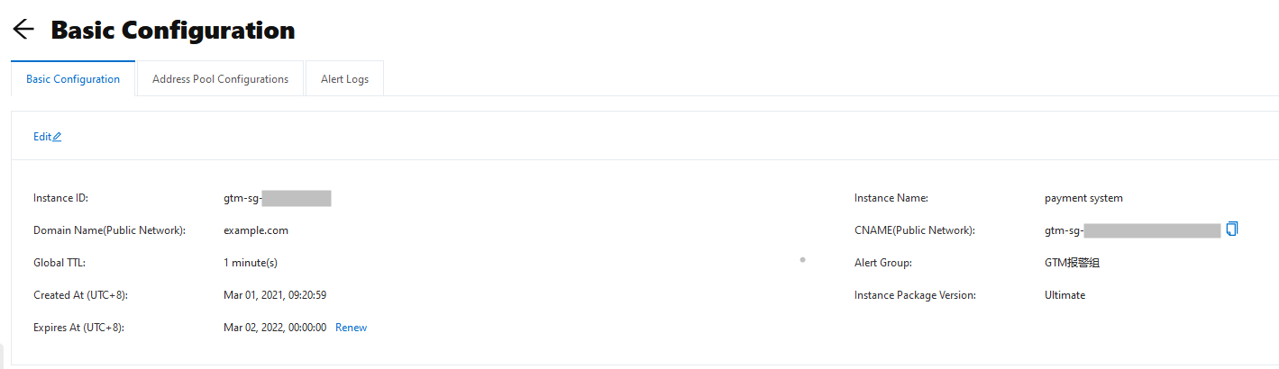 222222