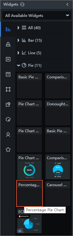 Add a Percentage Pie Chart widget