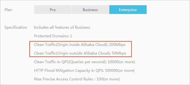 Limits on service bandwidth