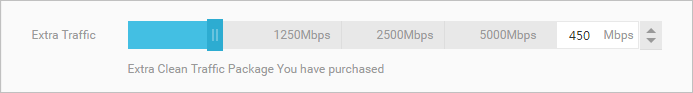 Extra bandwidth