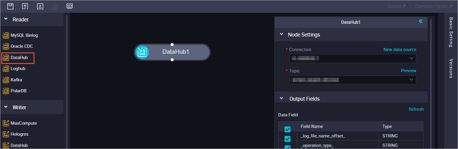 DataHub
