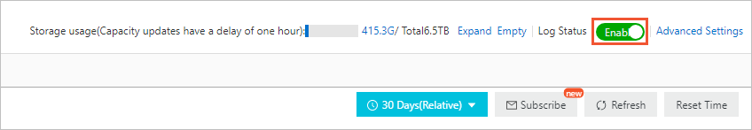 Log status