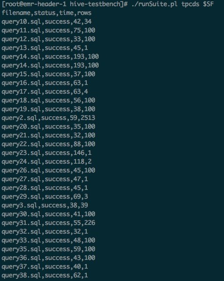 Run The TPC DS Benchmark In An EMR Cluster EMR Development Guide 