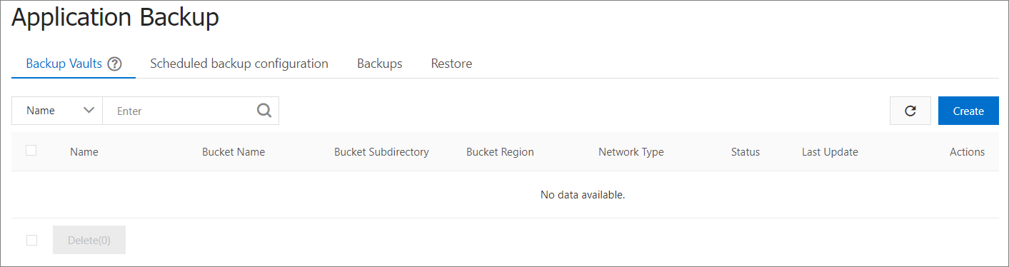 Application backup component