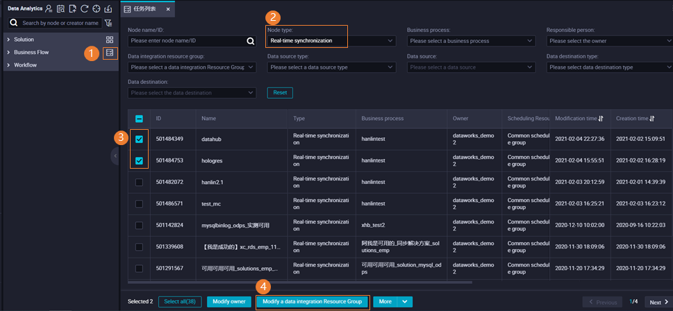 Real-time synchronization nodes