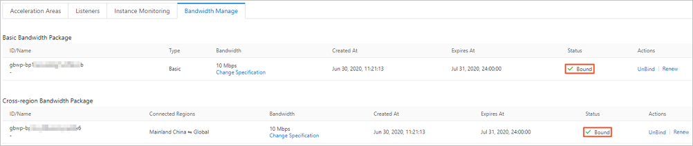 Bandwidth plans bound to the instance