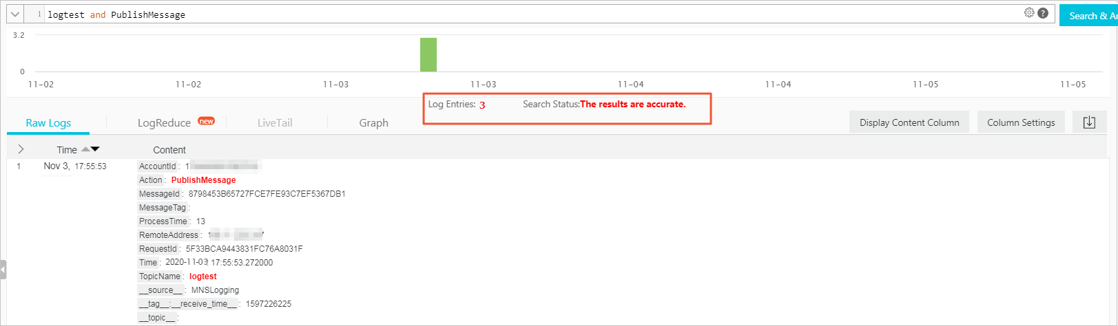 View the number of messages that are published in a topic