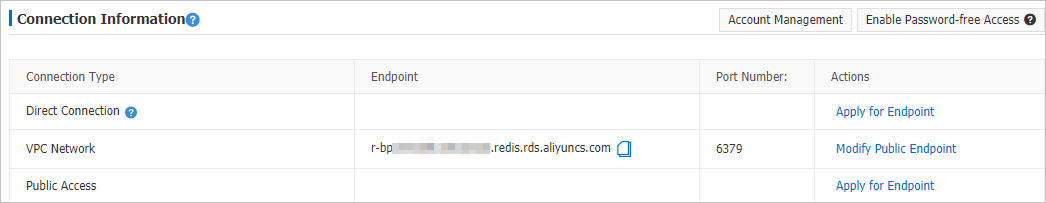 Default endpoint