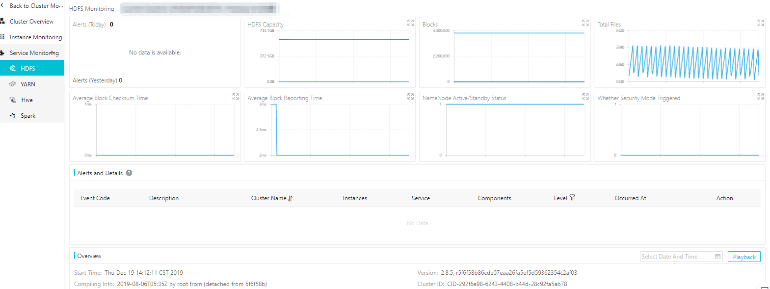overview_HDFS