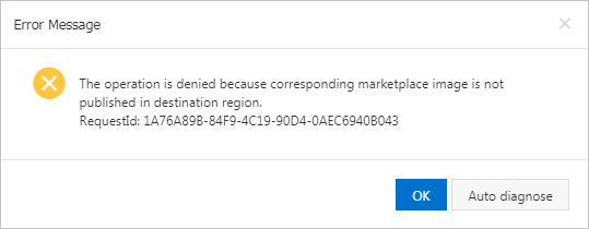 Copy a custom image derived from an Alibaba Cloud Marketplace image