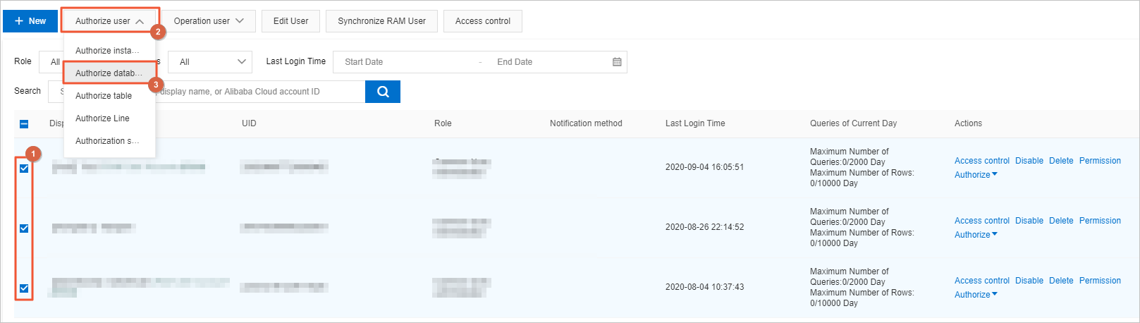Grant permissions to multiple users at a time as a DMS administrator