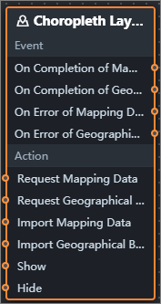 Parameters of the choropleth layer in the blueprint editor