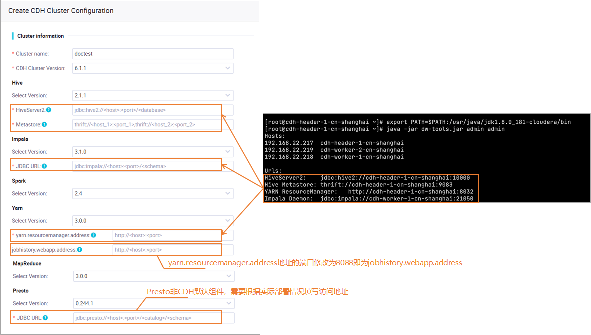 Create CDH Cluster Configuration