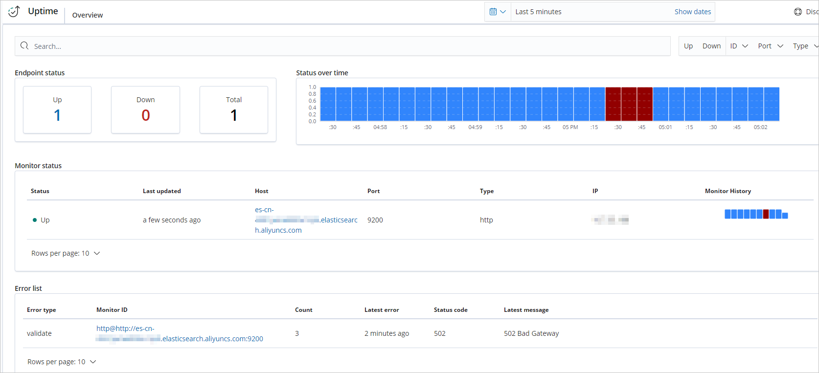 View the monitoring information on the Uptime page
