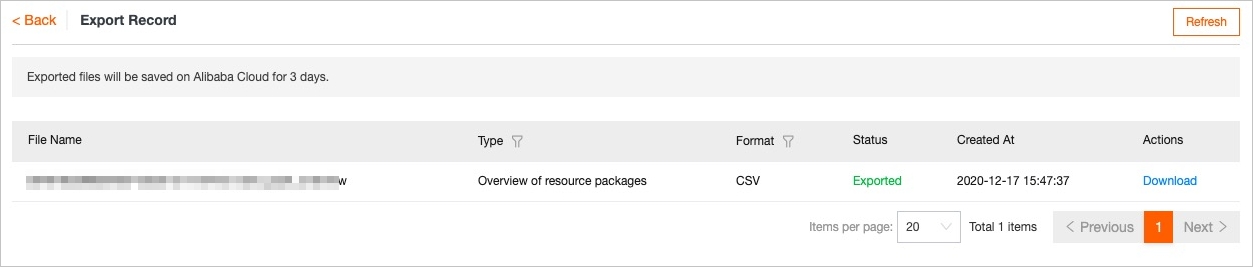 Customize columns