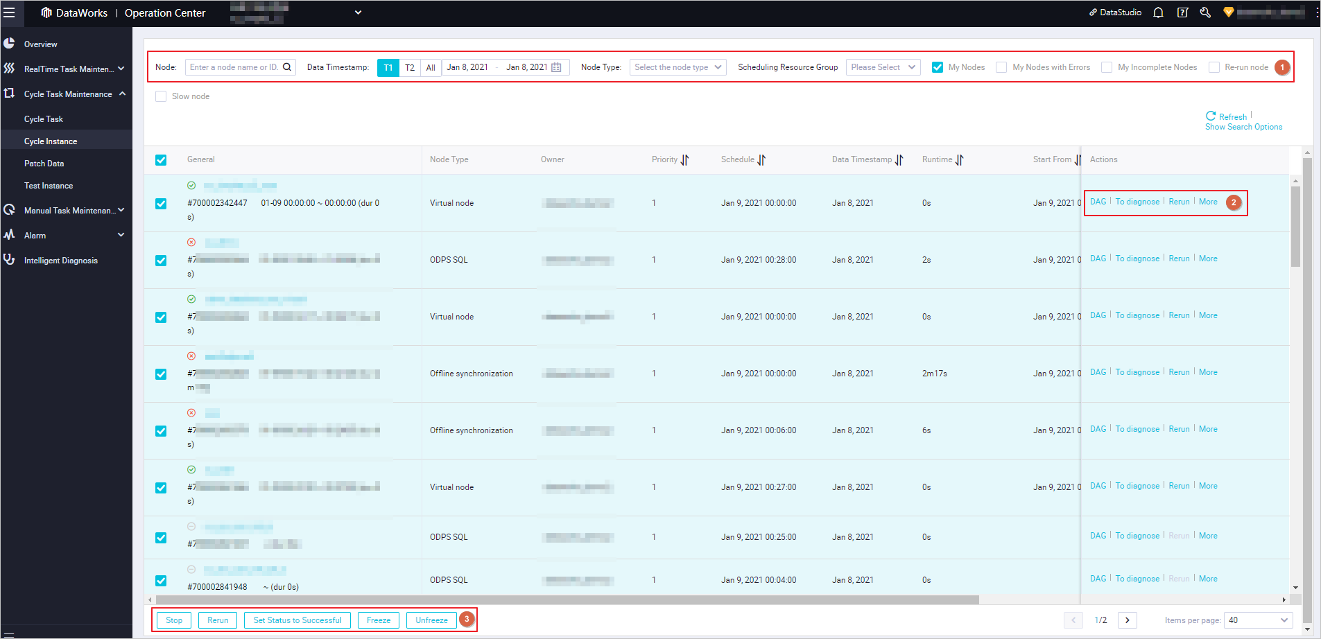 Auto triggered node instances