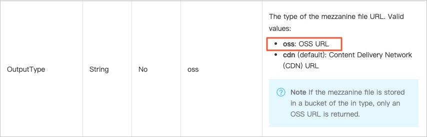 Migrate videos by using an internal endpoint