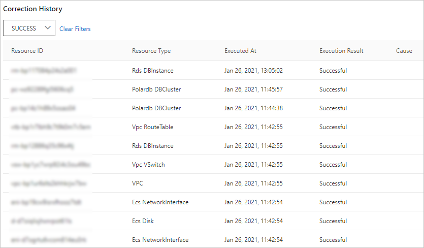 View correction results