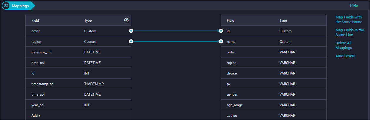 Field mappings