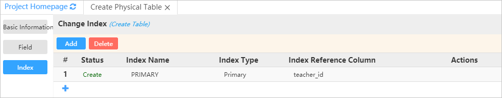 Index tab