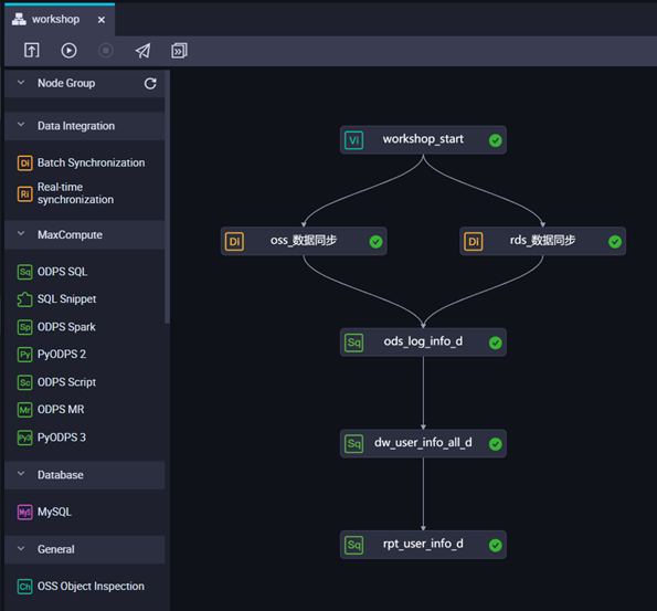 Configuration by drawing lines to connect nodes