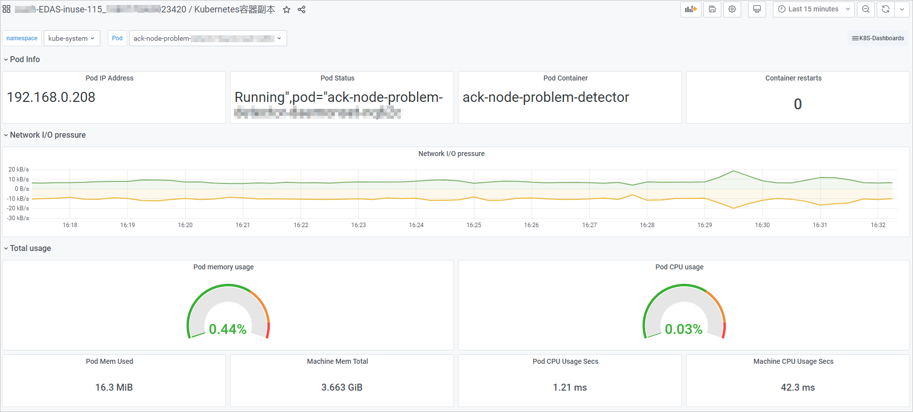 K8s Pods Dashboard
