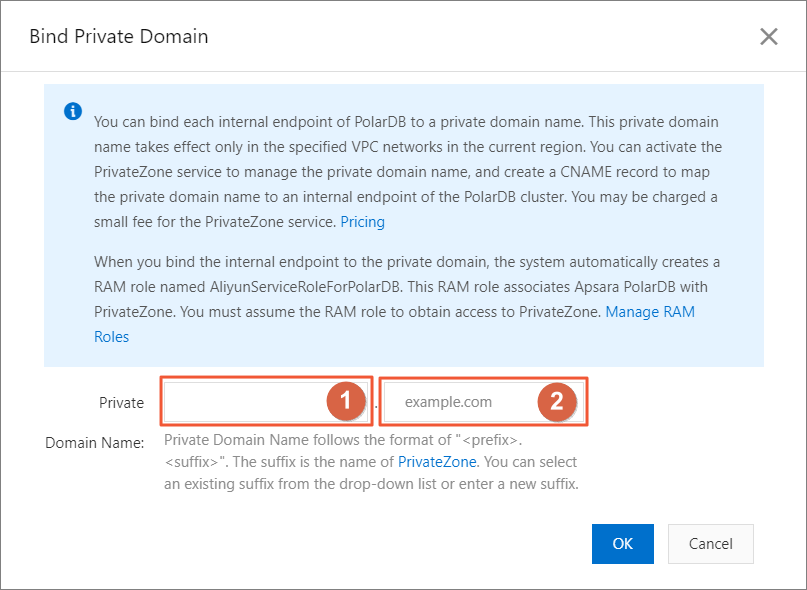 Prefix of a domain name and a zone