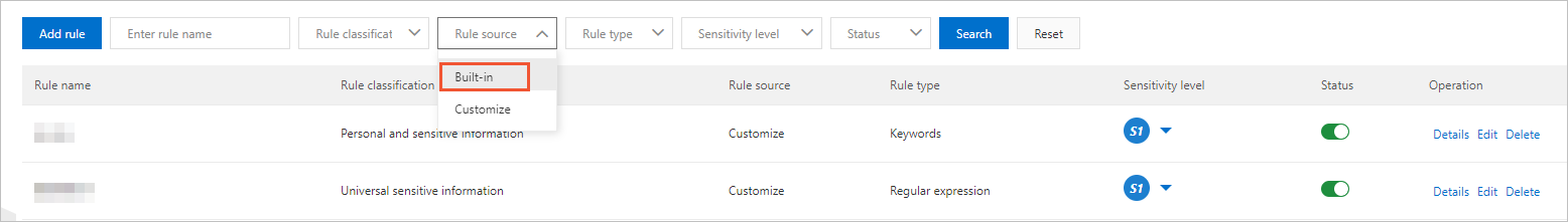 View built-in rules