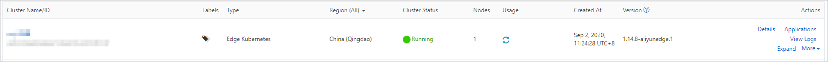 Clusters
