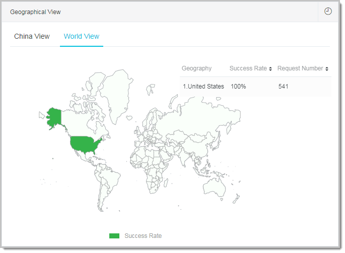 API geographical view
