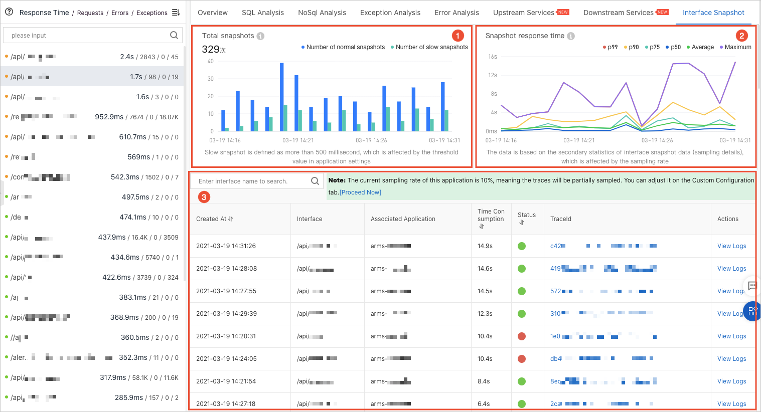 ARMS Application Monitoring - Interface Invocation - Interface Snapshot