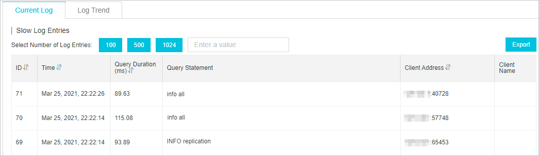 redis-clouddba-slow queries