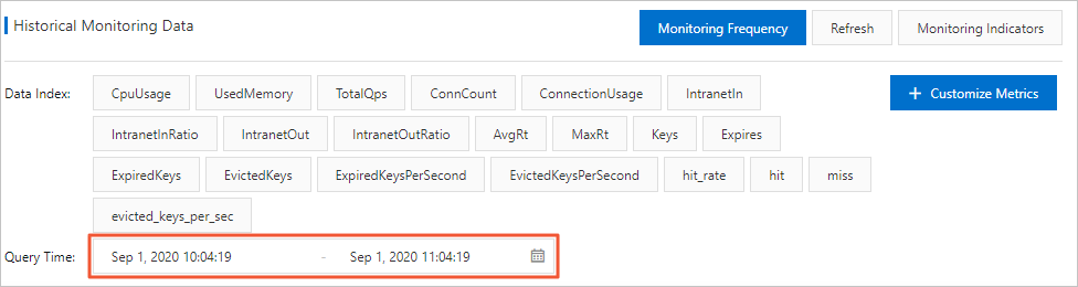 Monitoring data of standard master-replica instances