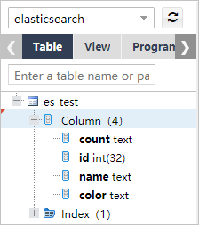 Fields and indexes of es_test