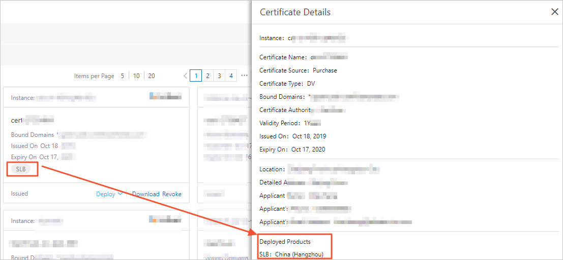Certificate details