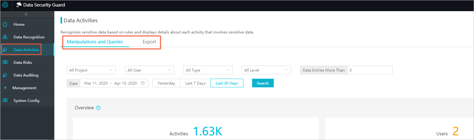 Data Activities